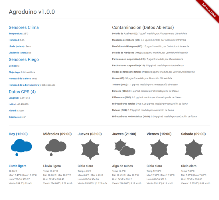 Captura de la web en tiempo real mostrando los datos suministrados por Agroduino