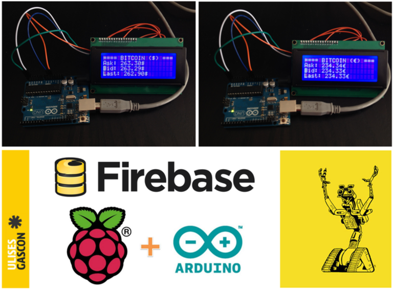 Mostrando como funciona el sistema con una pantalla LCD y el stack en uso